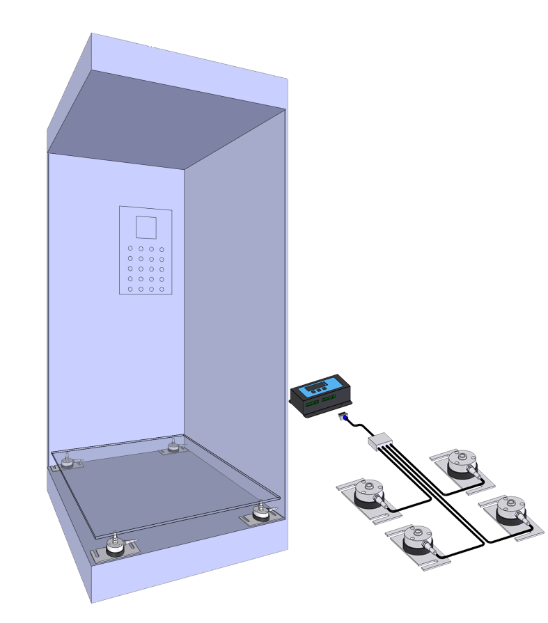elevatorweighingcabin2.png