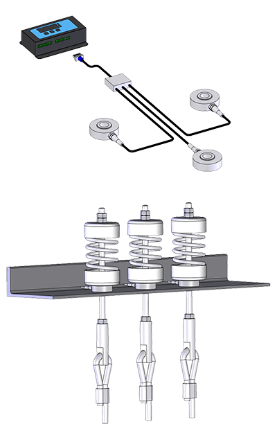 elevatorweighingundersprings_vebocs_1.png